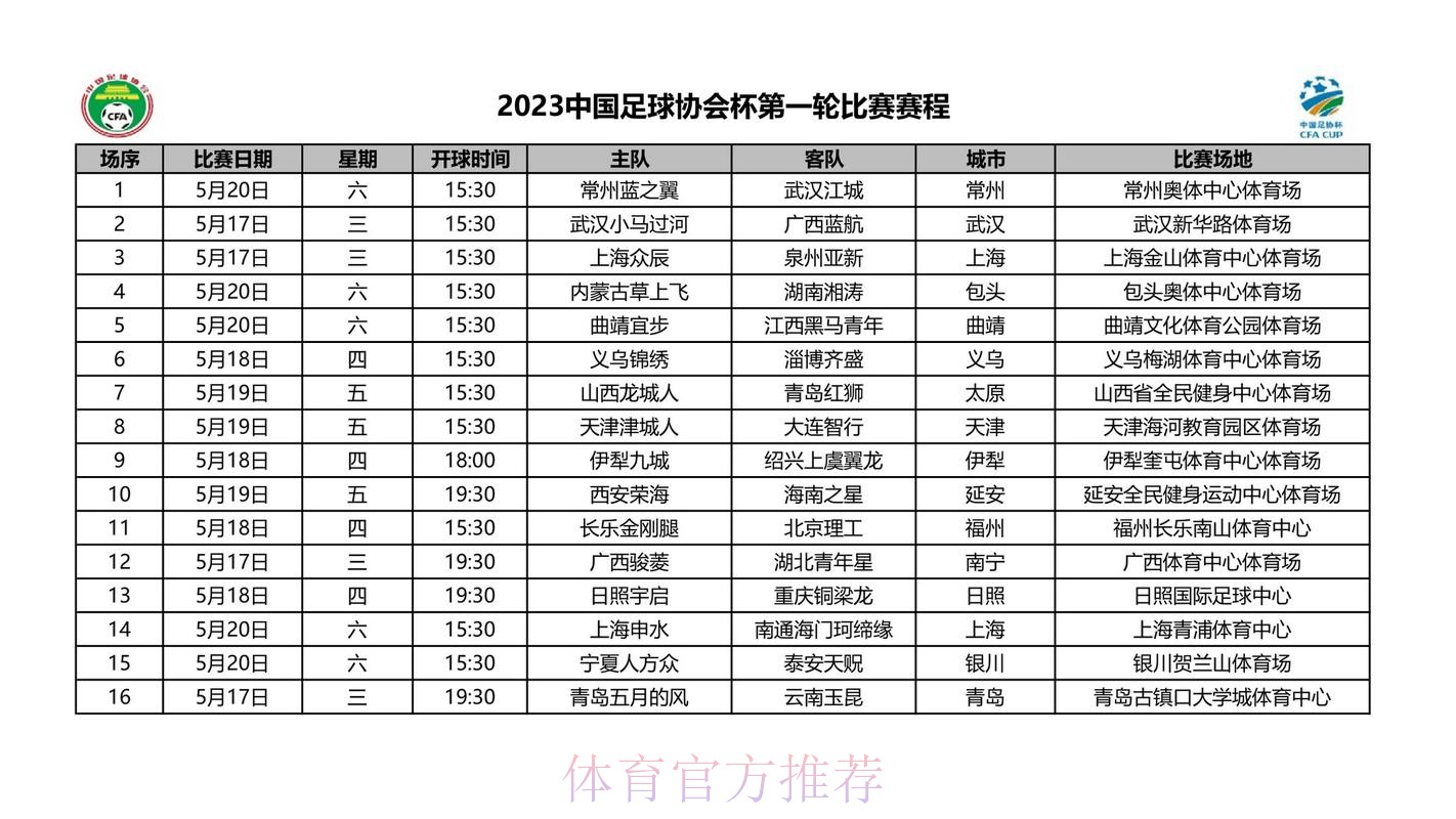 决战每一分 | 足协杯决赛开球时间确定 决战每一分 | 足协杯决赛开球时间确定