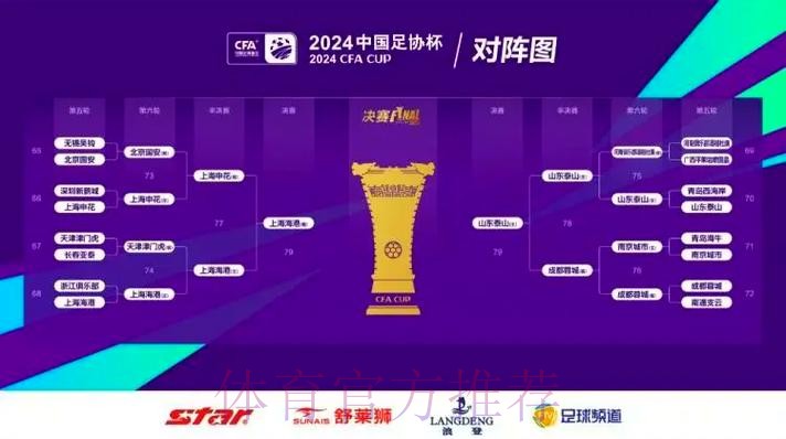 决战每一分 | 足协杯决赛开球时间确定 决战每一分 | 足协杯决赛开球时间确定